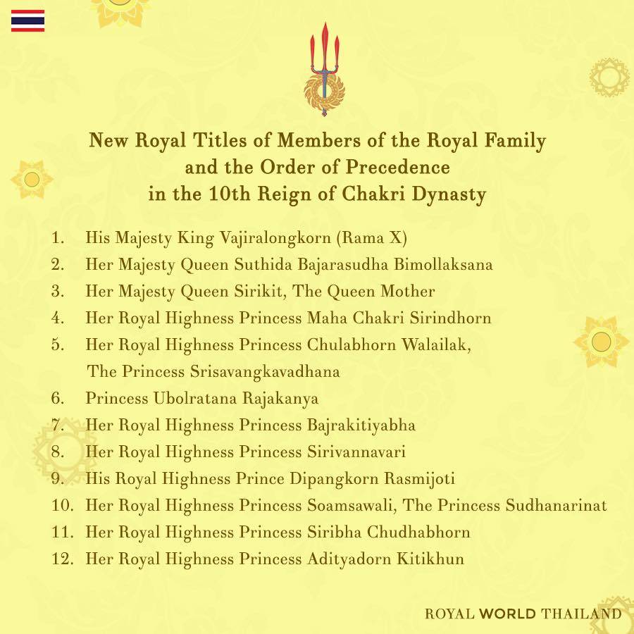 HM King Rama X Bestows New Royal Titles to Family