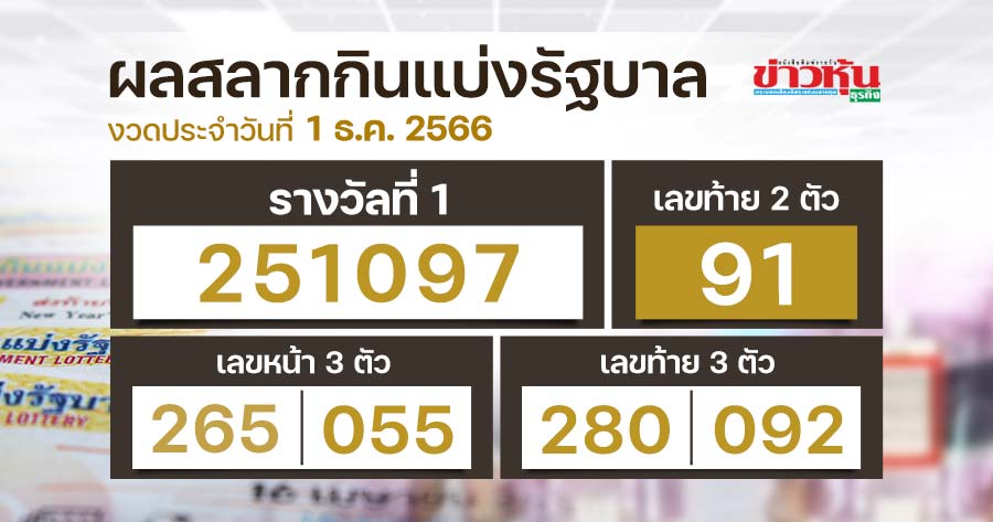 เช็กเลย! ผลสลากกินแบ่งรัฐบาล งวด 1 ธ.ค. 66