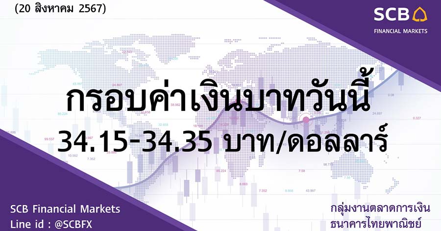 Baht Strengthens Towards US Greenback: Financial Progress Pushed by Tourism and Exports - News Directory 3