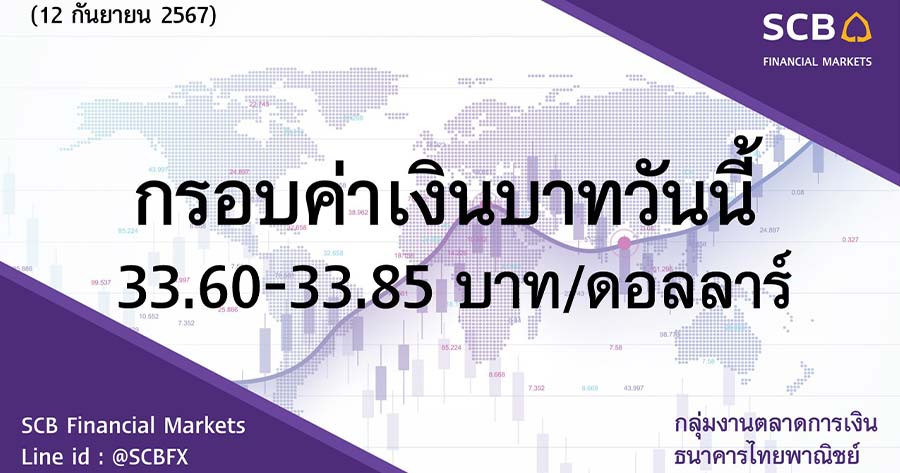 Baht on the Move: SCB Financial Markets Predicts Tight Range of 33.60-33.85 for Today