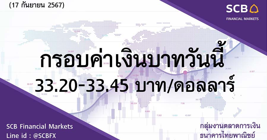 Baht on the Move: SCB Financial Markets Predicts 33.20-33.45 Baht/Dollar Today – Will the Thai Currency Hold Steady